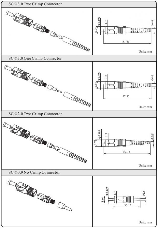 SC CONNECTORS – WCFO
